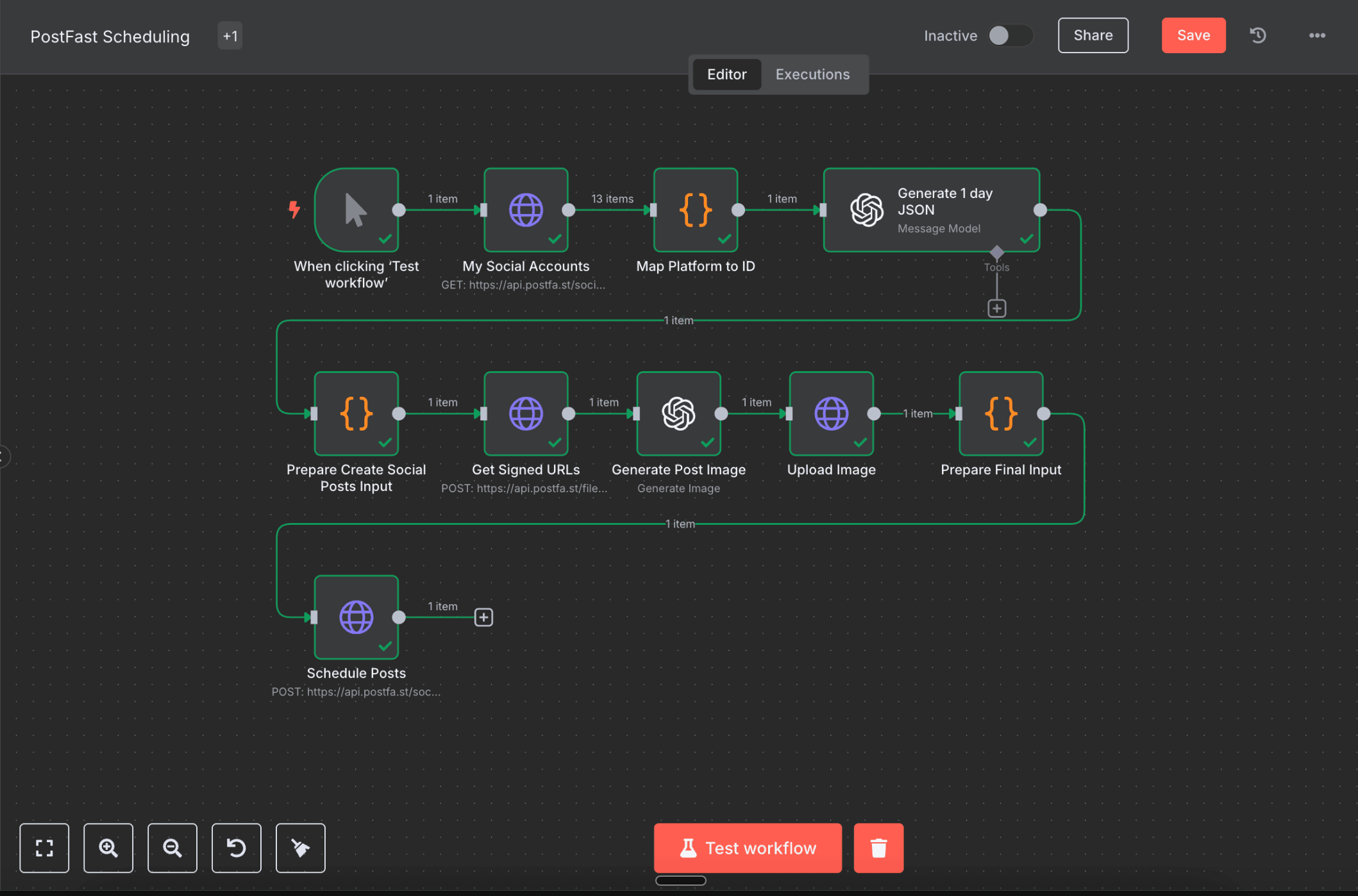 Example AI automation workflow built by Ummah Design — social media accounts connected to AI content generation, image upload and post scheduling