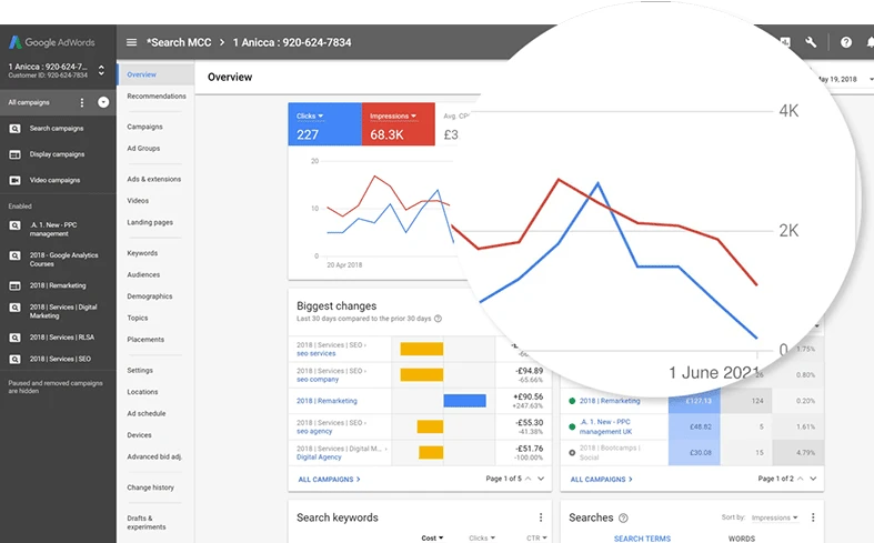 Technical SEO audit dashboard showing site health metrics