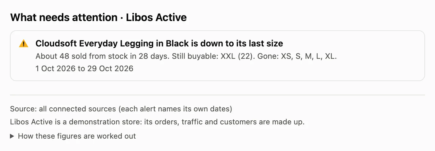 Alert: a bestselling colour is down to its last size