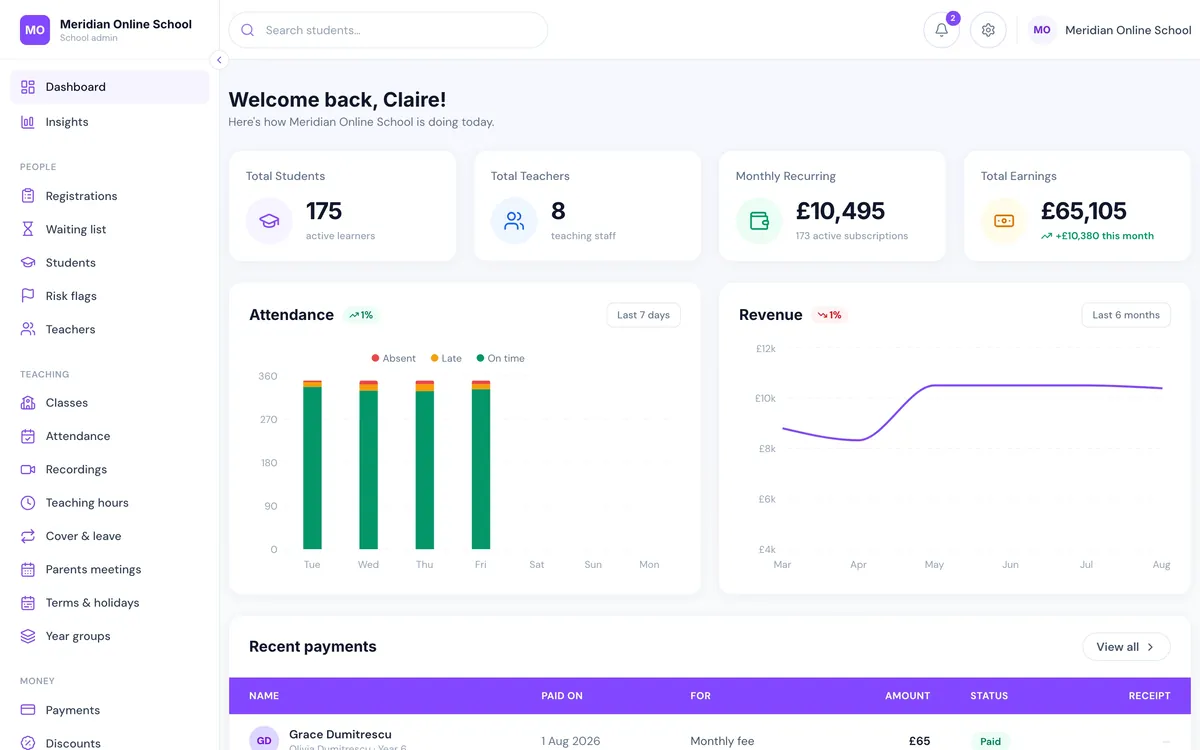 LiveClass school admin dashboard showing total students, monthly recurring revenue, attendance and recent payments