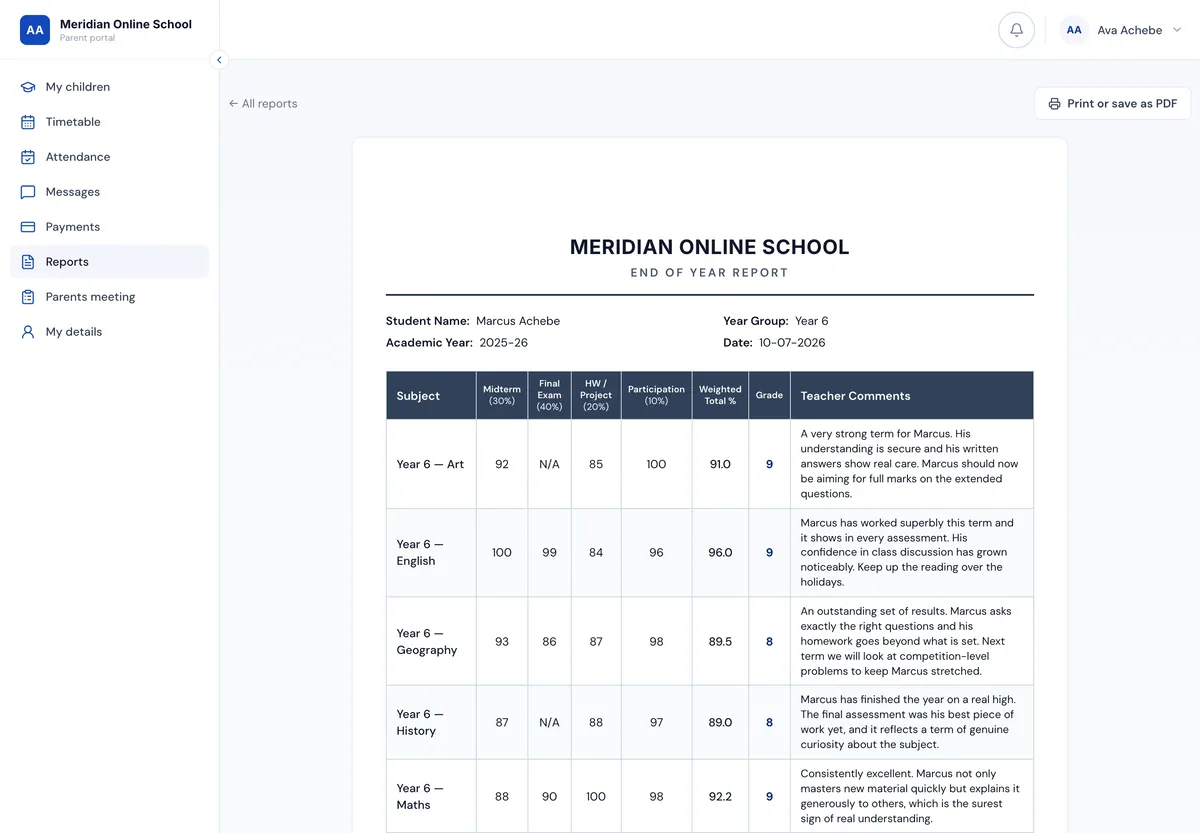 Termly report card with subject grades, attendance summary and teacher comments