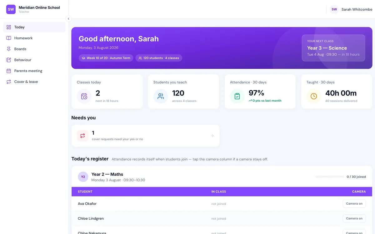 Teacher portal showing today's classes, registers and cover requests