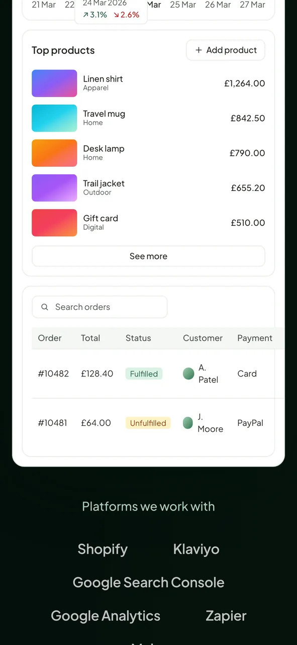 Shopi5Pro illustrative store dashboard on mobile