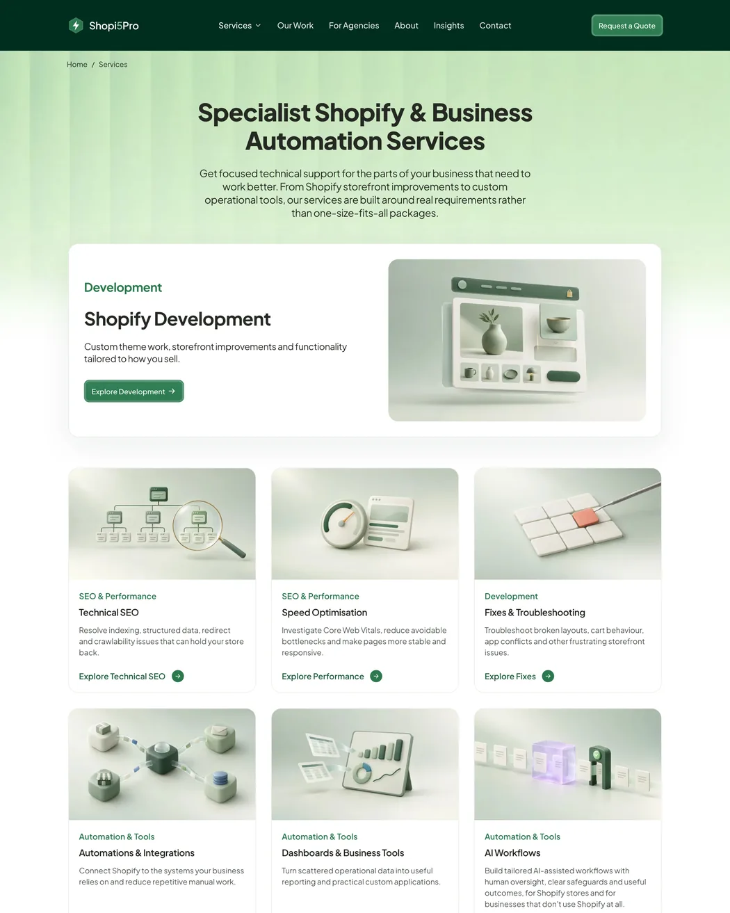 Shopi5Pro services page listing Shopify development, technical SEO and speed services
