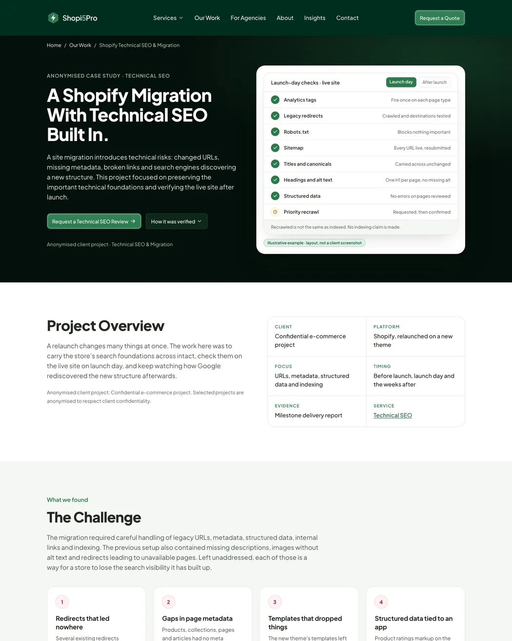 Shopi5Pro technical SEO and migration case study page