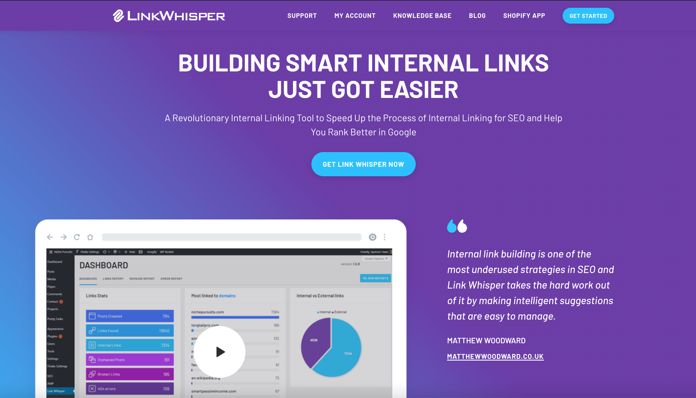 Internal Links Plugin Recommended for Islamic Blogs