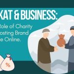 Zakat and Business in Islam
