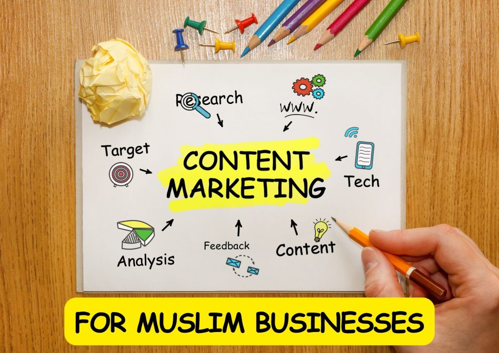 Content Marketing for Muslim Businesses
