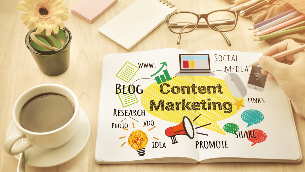 The Growing Importance of Content Marketing in the Muslim Business Landscape