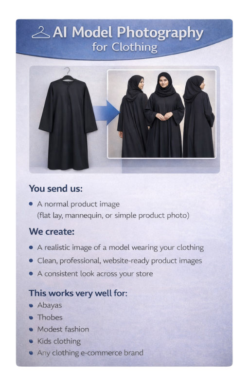 AI Model Photography Service